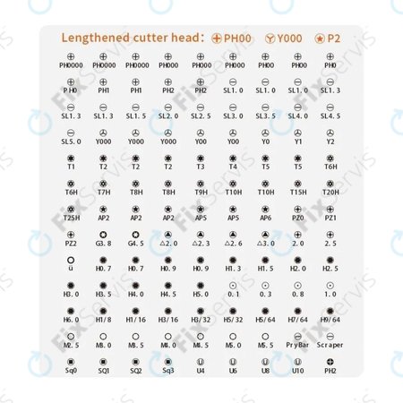 Kingsdun - Profesionálna Sada Náradia pre Servis Telefónov iPhone 117v1