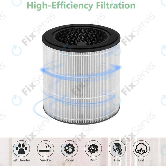 Philips 800-series, AC0830/10, AC0820/10, AC0820/30, AC0819/10 - HEPA filter 3v1 (Aktívny uhlík)