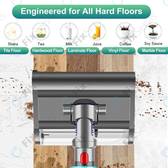 Dyson V-series - Podlahová hubica Submarine s Umývateľným Filtrom