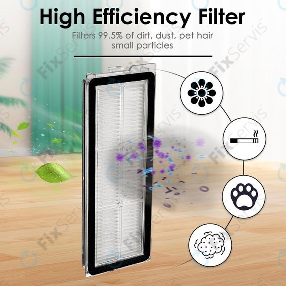 HEPA filter, 2 ks pre Xiaomi Roborock Qrevo Curv, Qrevo Edge, Qrevo MaxV, Qrevo Pro, Qrevo Plus, QV-series
