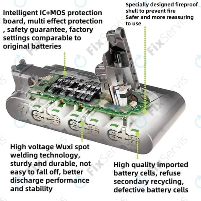 Dyson V12 - Batéria 965470-01 Li-Ion 25.2V 2500mAh