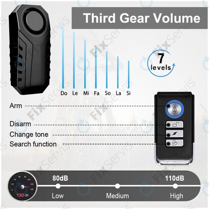 Bezdrôtový Alarm proti Krádeži s Ovládačom