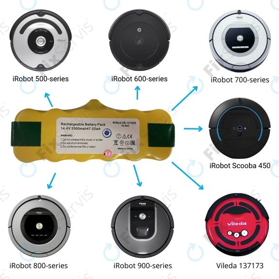 iRobot Roomba 500, 600, 700, 800, 900-series, R3, Scooba 450, Vileda 137173 - Batéria 11702, GD-Roomba-500, VAC-500NMH-33 Ni-MH 14.4V 3300mAh