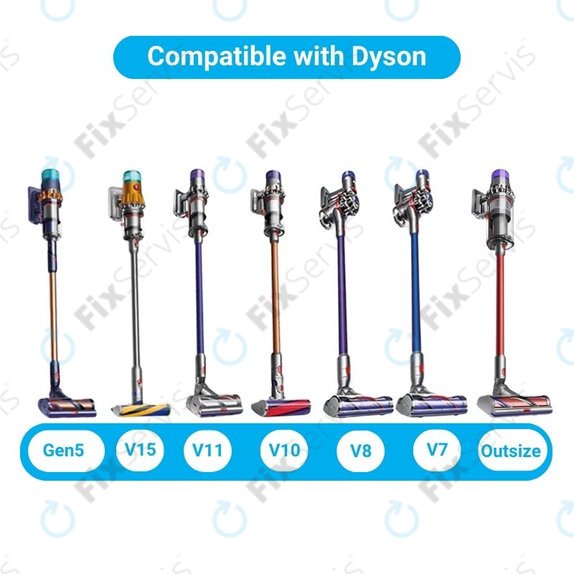 Dyson V-series, Outsize - Podlahová Hubica