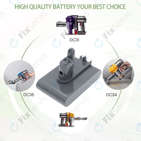 Batéria pre Dyson DC31, DC34, DC35, DC44, DC56, 2500mAh, Li-Ion, 22.8V, 965557-03, HQ
