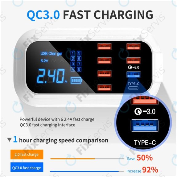 Asometech Model E - USB Servisná Nabíjacia Stanica s USB 3.0 a USB-C