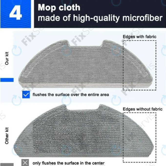 Kompletný set pre Xiaomi Mi Robot Vacuum Mop 2 Pro, 2 Lite