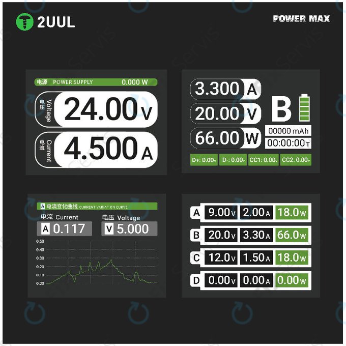 Nabíjacia stanica, 200W viacportová, 2UUL PC01