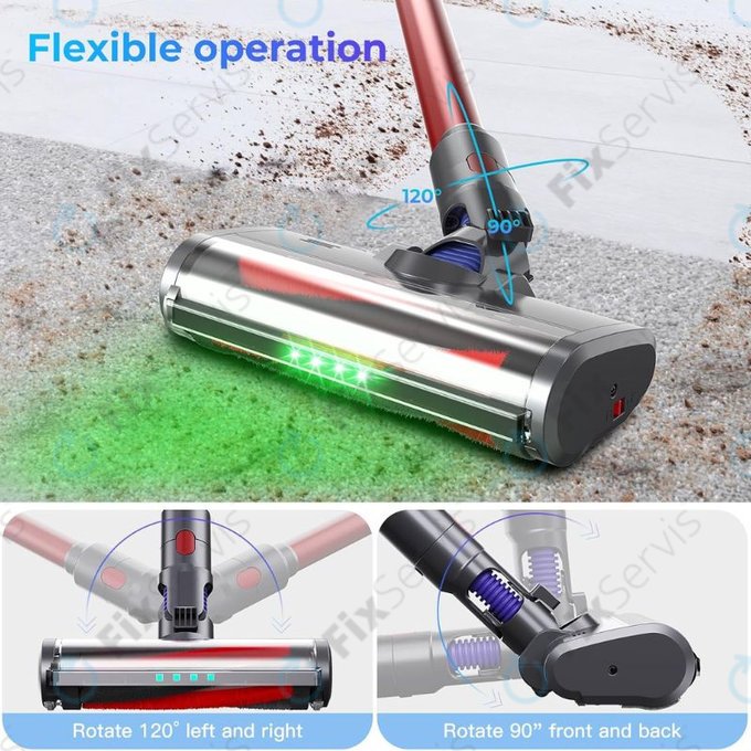 Dyson V-series, Outsize - Podlahová Hubica s LED Osvetlením