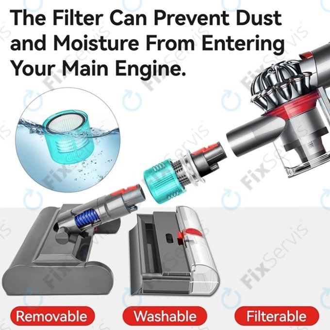 Dyson V-series - Podlahová hubica Submarine s Umývateľným Filtrom