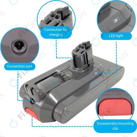 Dyson V11, V15, V15s, Outsize - Batéria SV15, SV18, 970938-01 Li-Ion 25.2V 3600mAh