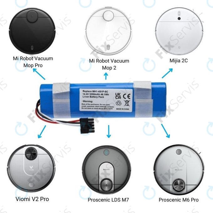 Xiaomi Mi Robot Vacuum Mop Pro (P), 2 (Mijia 2C), Viomi V2 Pro, Proscenic LDS M7 - Batéria STYJ02YM, MH1-4S1P-SC Li-Ion 3200mAh