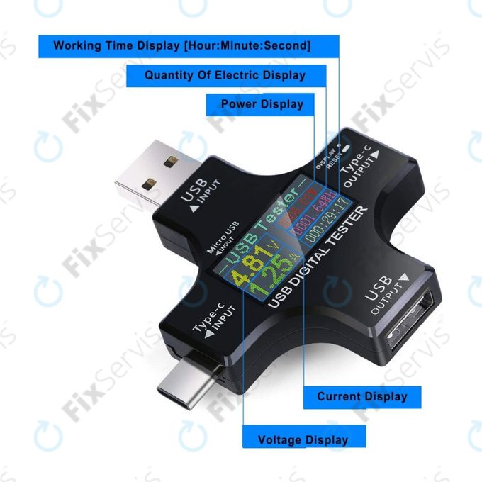 Eversame 2in1 - USB Tester a Multimeter (USB-C a USB 3.0)