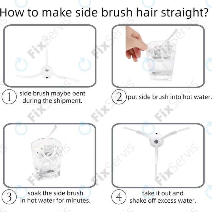 Xiaomi Mijia Omni 2, Mi Robot Vacuum X20+, X10+, Dreame S10 Pro - Rozšírená sada