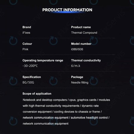 iFixes i086 Pink Performance Thermal Compound - termálna pasta pre telefóny a tablety, 8g