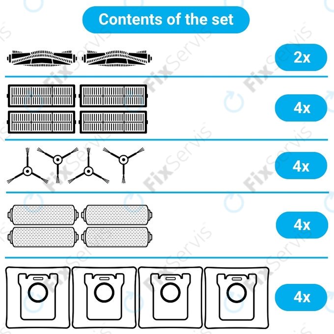 Sada náhradných dielov pre Ecovacs Deebot X11 Pro, X11 (2x Hlavná kefa, 4x Filter, 4x Bočná kefa, 4x Mopovacia utierka, 4x Prachové vrecko)