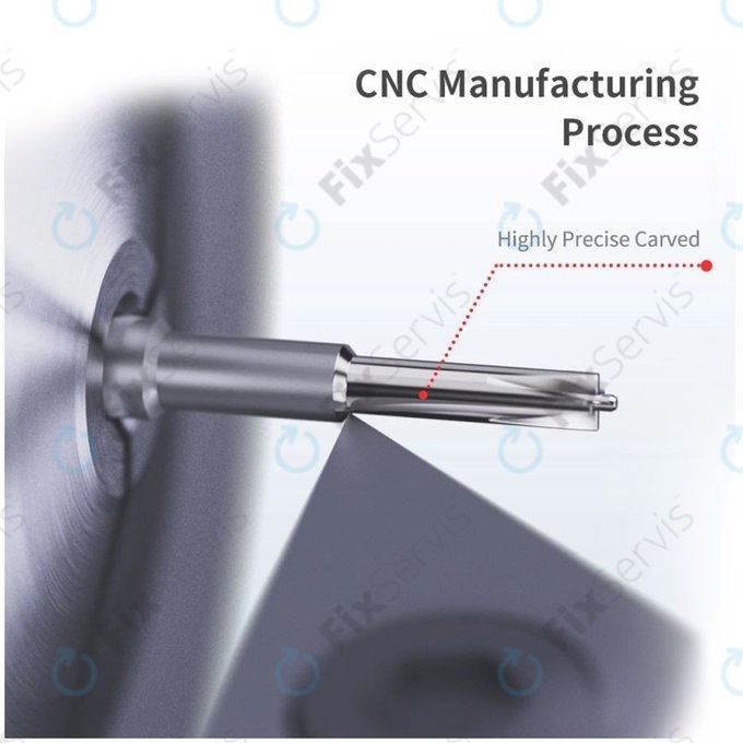 QianLi Mega-iDea 2D iFlying - Set Skrutkovačov 5v1