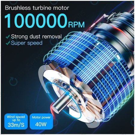 MaAnt BF-1 - Multifunkčný Turbínový Ventilátor na Okamžité Chladenie