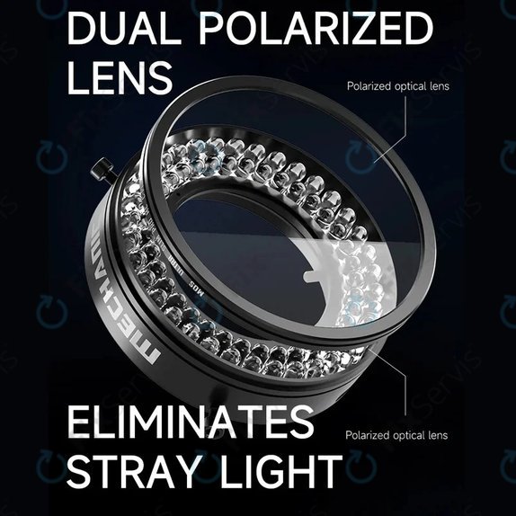 Mechanic LS720 Plus - Polarizované LED kruhové svetlo pre mikroskop