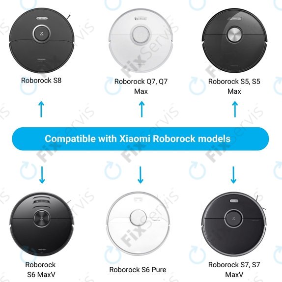 Xiaomi Roborock S5, S5 Max, S6 Pure, S6 MaxV, S7, S7 MaxV, S8, Q7, Q7 Max - Nabíjací Dok (Biely)