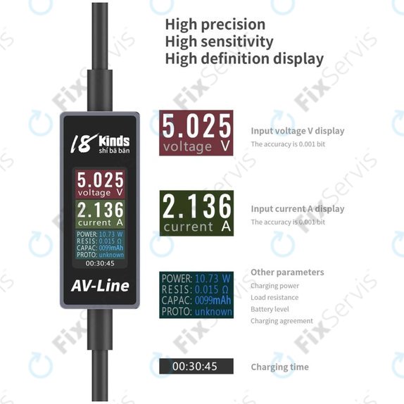 AV-Line - Smart Detekčný Nabíjací Kábel (USB-C - USB-C)