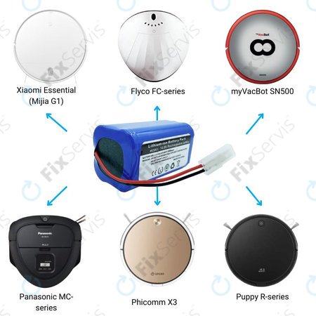 Xiaomi Essential (Mijia G1), Flyco FC-series, myVacBot SN500, Panasonic MC-series, Phicomm X3, Puppy R-series - Batéria Li-026418 Li-Ion 14.8V 2600mAh
