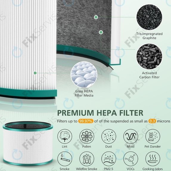 Dyson Pure Hot + Cool-series, Pure Cool Desk-series - HEPA filter (katalytická vrstva) (Zelený)