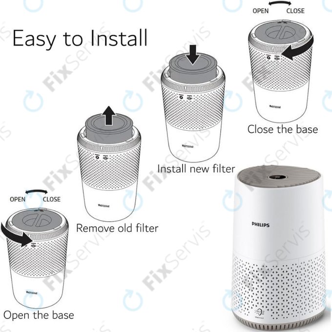 Philips 600-series, AC0650/10, AC0651/10, Air/FY0611 - HEPA filter (Aktívny uhlík)