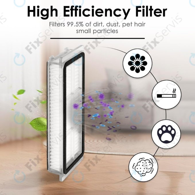 HEPA filter, 2 ks pre Xiaomi Dreame L20 Ultra, X20 Pro, X20 Pro Plus
