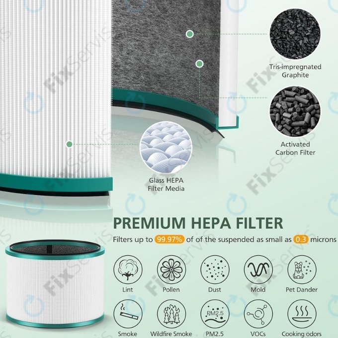 Dyson Pure Hot + Cool-series, Pure Cool Desk-series - HEPA filter (katalytická vrstva) (Zelený)