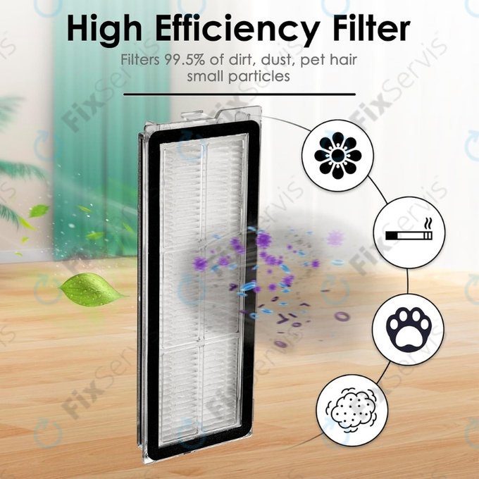 HEPA filter, 2 ks pre Xiaomi Roborock Qrevo Curv, Qrevo Edge, Qrevo MaxV, Qrevo Pro, Qrevo Plus, QV-series
