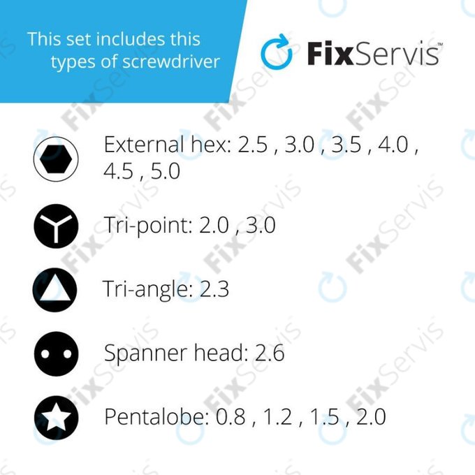 Jakemy JM-8126 - Sada Servisného Náradia pre Servis Elektroniky 58v1