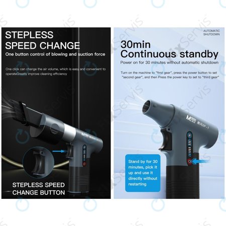 MaAnt BF-1 - Multifunkčný Turbínový Ventilátor na Okamžité Chladenie