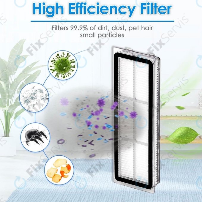 HEPA filter, 2 ks pre Xiaomi Dreame L10s Pro Gen2, D10s Plus Gen2, L10s Ultra