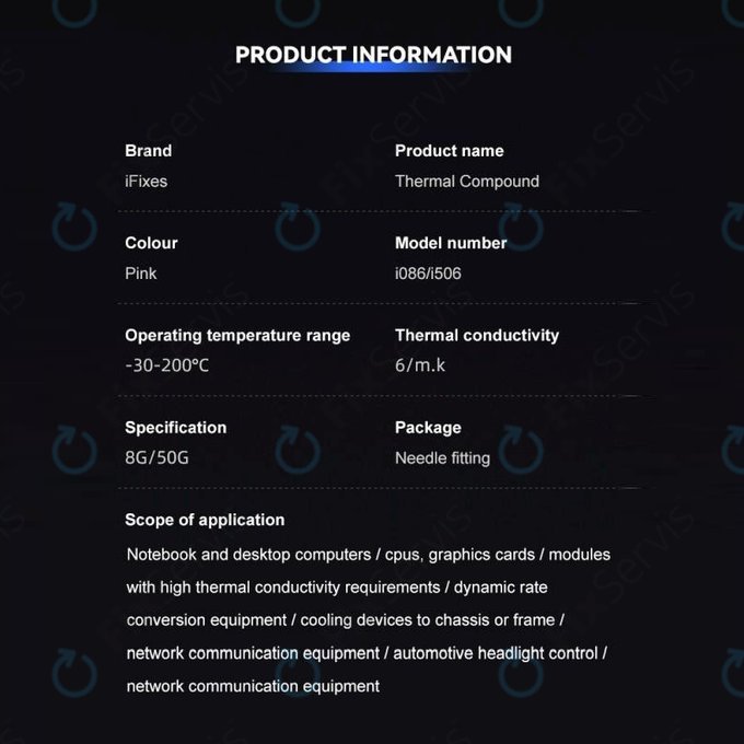 iFixes i086 Pink Performance Thermal Compound - termálna pasta pre telefóny a tablety, 8g