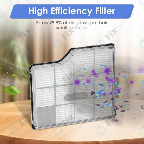 HEPA filter, 2 ks pre Xiaomi Roborock Saros 10