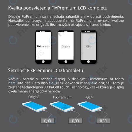 Apple iPhone 8 - LCD Displej + Dotykové Sklo + Rám (Biela) - Genuine Service Pack 661-08934, 661-09081