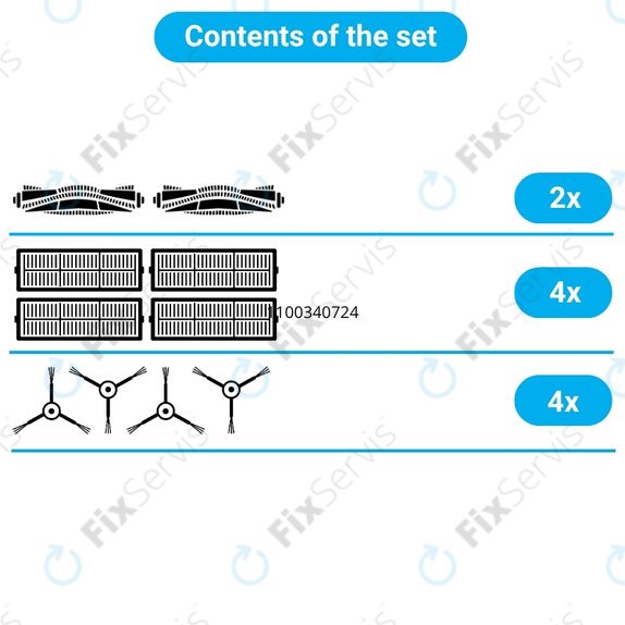Sada náhradných dielov pre Roborock G20s Ultra, Saros 10R, 20 (2x Hlavná kefa, 4x Filter, 4x Bočná kefa)