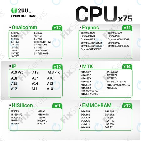 Platforma základne pre reballing CPU, 2UUL BH17