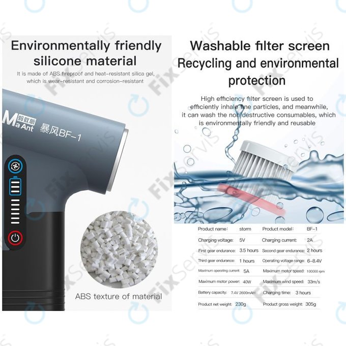 MaAnt BF-1 - Multifunkčný Turbínový Ventilátor na Okamžité Chladenie