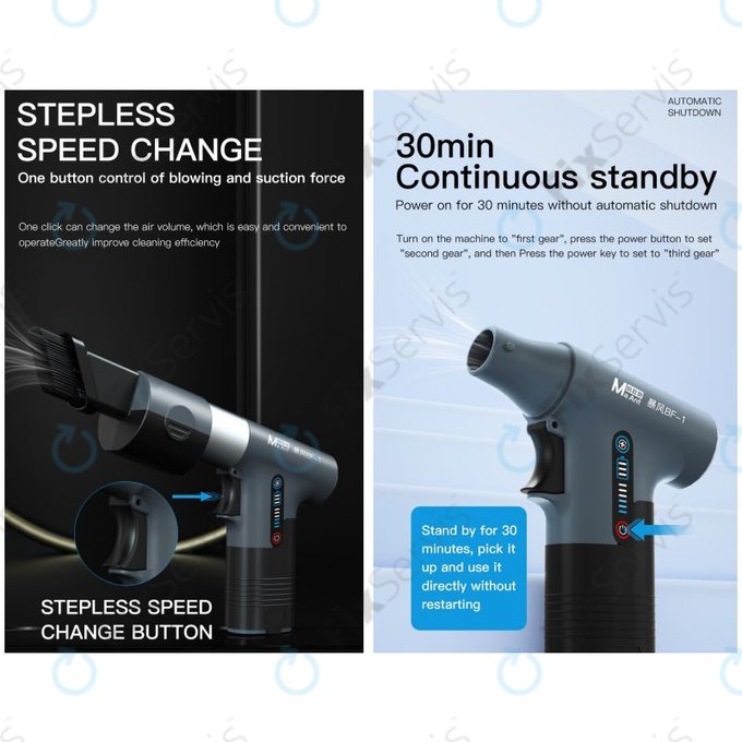 MaAnt BF-1 - Multifunkčný Turbínový Ventilátor na Okamžité Chladenie