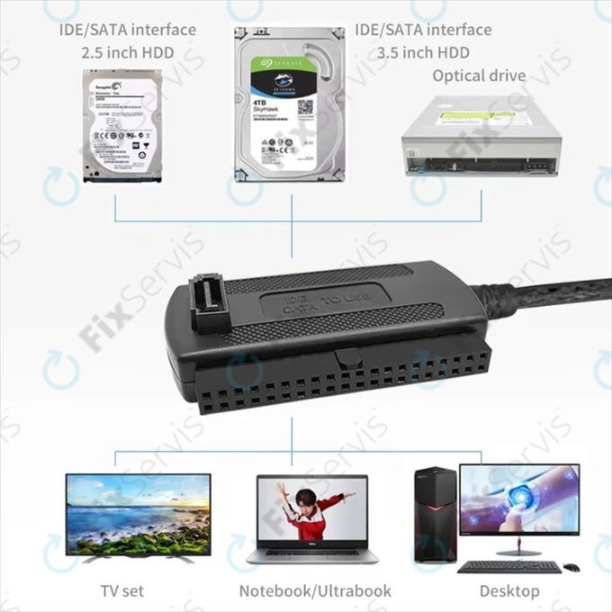 USB 2.0 na IDE / SATA adaptér pre 2,5" a 3,5" HDD/SSD, s EU napájaním