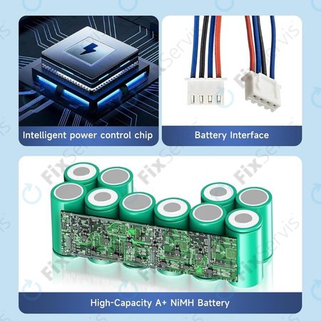 iRobot Roomba Combo-series, Ecovacs Deebot-series - Batéria 4720110 Ni-MH 12.0V 3000mAh HQ