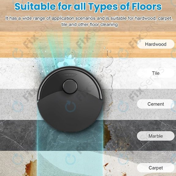 Mopovacia utierka, 2 ks pre iRobot Roomba Plus 505, 507, 405, 4020