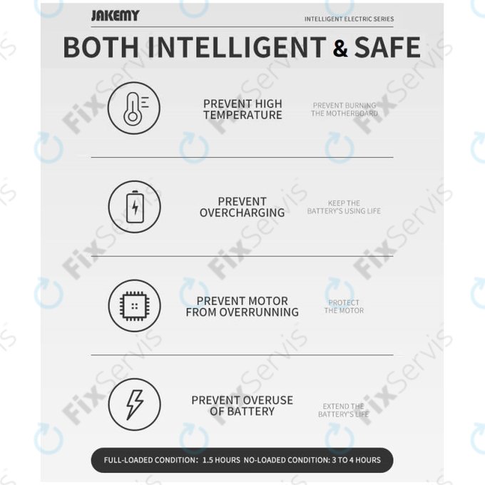 Jakemy JM-Y06 - Inteligentný Precízny Elektrický Skrutkovač 16v1