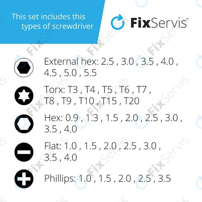 Jakemy JM-8128 - Sada Servisného Náradia pre Servis Elektroniky 45v1