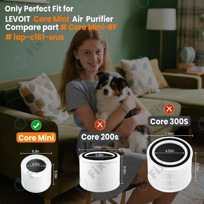 Levoit Core Mini - HEPA filter 3v1 (Aktívny uhlík) (2ks)