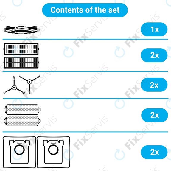 Sada náhradných dielov pre Ecovacs T80 Omni, T80 (1x Hlavná kefa, 2x Filter, 2x Bočná kefa, 2x Mopovacia utierka, 2x Prachové vrecko)