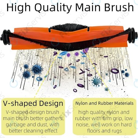 Xiaomi Robot Vacuum X20 Max, X20 Pro - Hlavná kefa