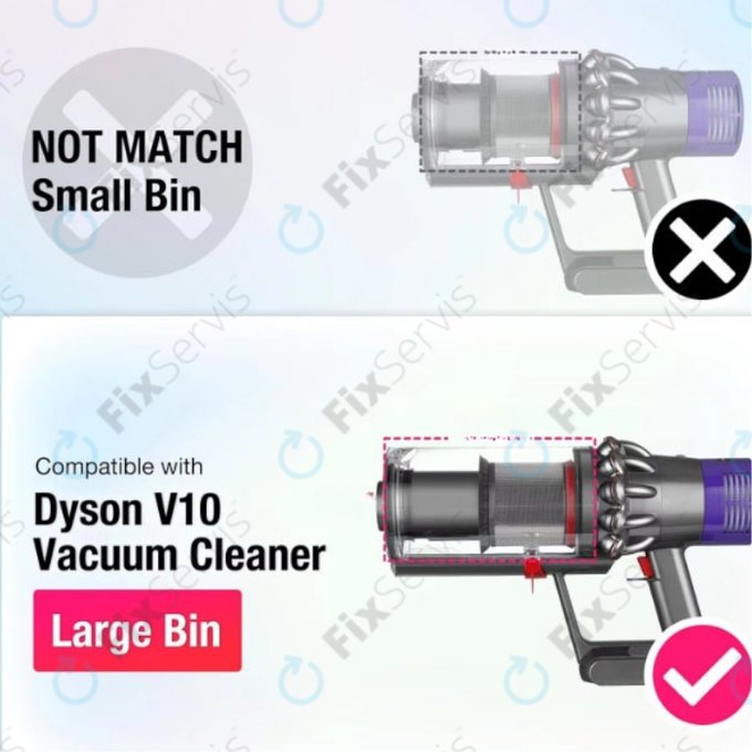 Nádoba na prach pre Dyson V10 SV12